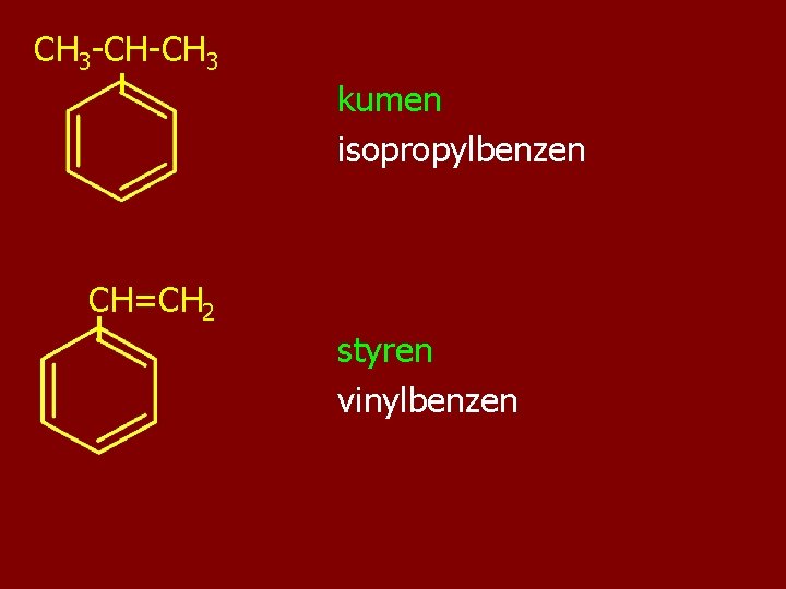 CH 3 -CH-CH 3 kumen isopropylbenzen CH=CH 2 styren vinylbenzen 