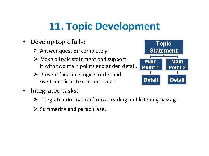 11. Topic Development • Develop topic fully: Topic Statement Ø Answer question completely. Ø