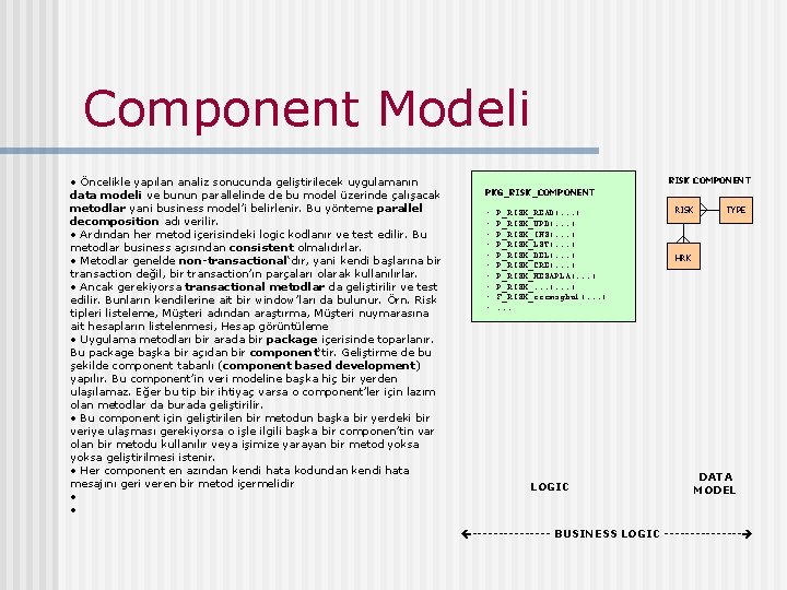 Component Modeli • Öncelikle yapılan analiz sonucunda geliştirilecek uygulamanın data modeli ve bunun parallelinde