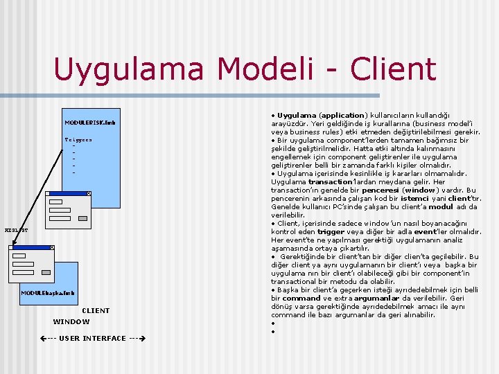 Uygulama Modeli - Client MODULERISK. fmb Triggers - HESLIST MODULEbaşka. fmb CLIENT WINDOW ---