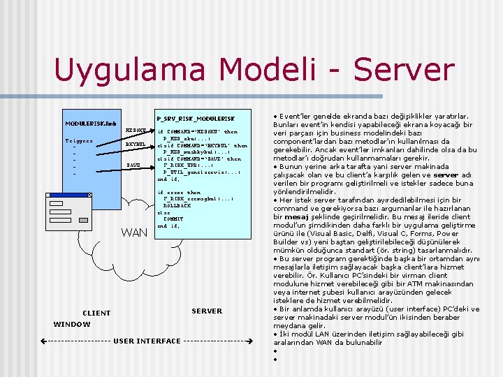 Uygulama Modeli - Server P_SRV_RISK_MODULERISK. fmb HESOKU Triggers - BKYBUL SAVE WAN CLIENT if