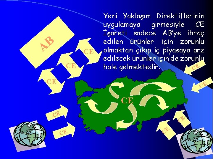 B A CE CE Yeni Yaklaşım Direktiflerinin uygulamaya girmesiyle CE İşareti sadece AB’ye ihraç