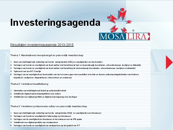 Investeringsagenda Resultaten investeringsagenda 2013 -2015 Thema 1: Maximaliseren leeropbrengst en persoonlijk meesterschap 1. Doen