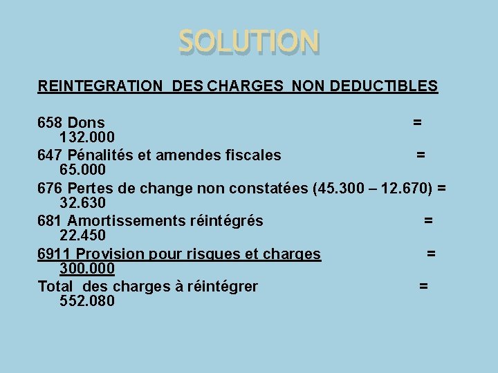 SOLUTION REINTEGRATION DES CHARGES NON DEDUCTIBLES 658 Dons = 132. 000 647 Pénalités et