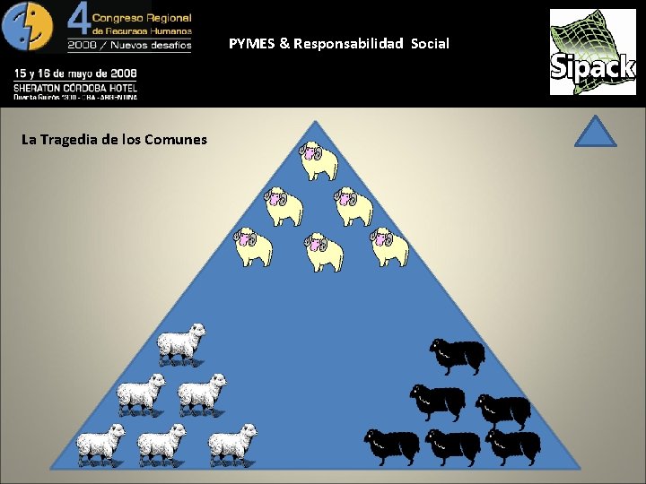 PYMES & Responsabilidad Social La Tragedia de los Comunes 