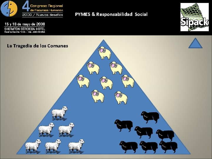 PYMES & Responsabilidad Social La Tragedia de los Comunes 