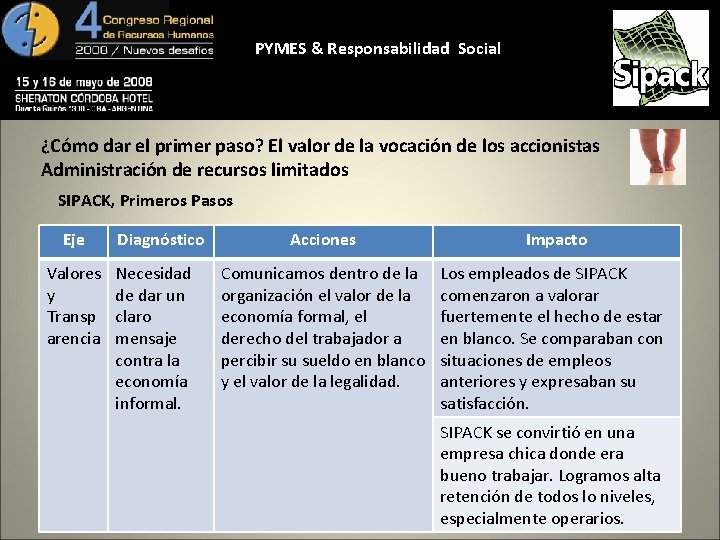 PYMES & Responsabilidad Social ¿Cómo dar el primer paso? El valor de la vocación