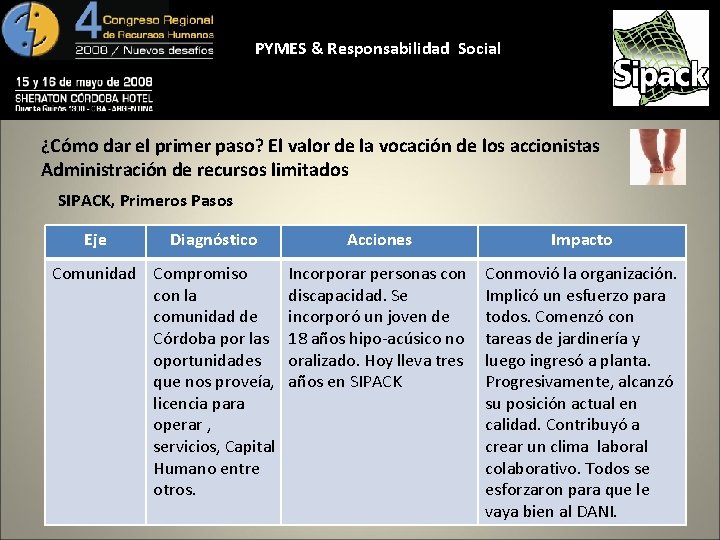 PYMES & Responsabilidad Social ¿Cómo dar el primer paso? El valor de la vocación