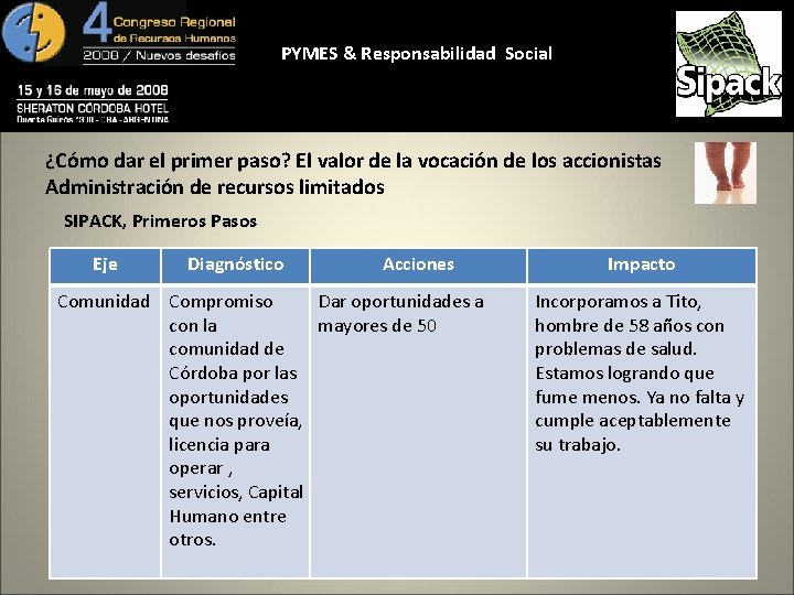 PYMES & Responsabilidad Social ¿Cómo dar el primer paso? El valor de la vocación