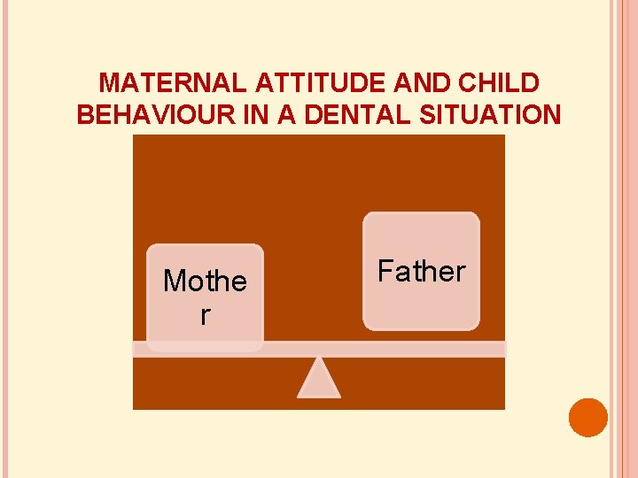 MATERNAL ATTITUDE AND CHILD BEHAVIOUR IN A DENTAL SITUATION Mothe r Father 