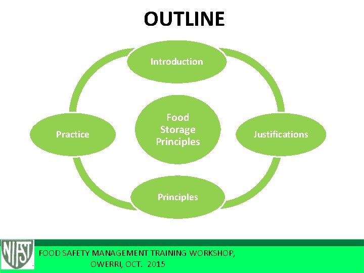  OUTLINE Introduction Practice Food Storage Principles FOOD SAFETY MANAGEMENT TRAINING WORKSHOP, OWERRI, OCT.