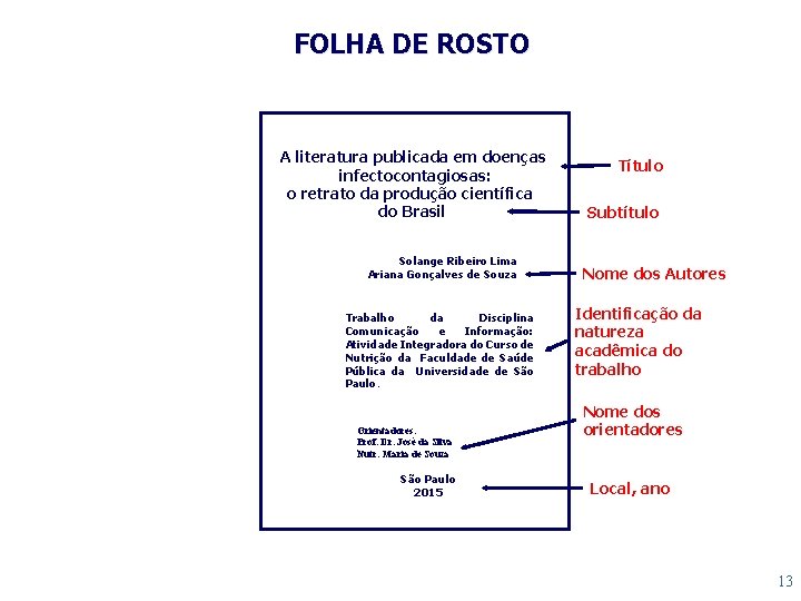 FOLHA DE ROSTO A literatura publicada em doenças infectocontagiosas: o retrato da produção científica