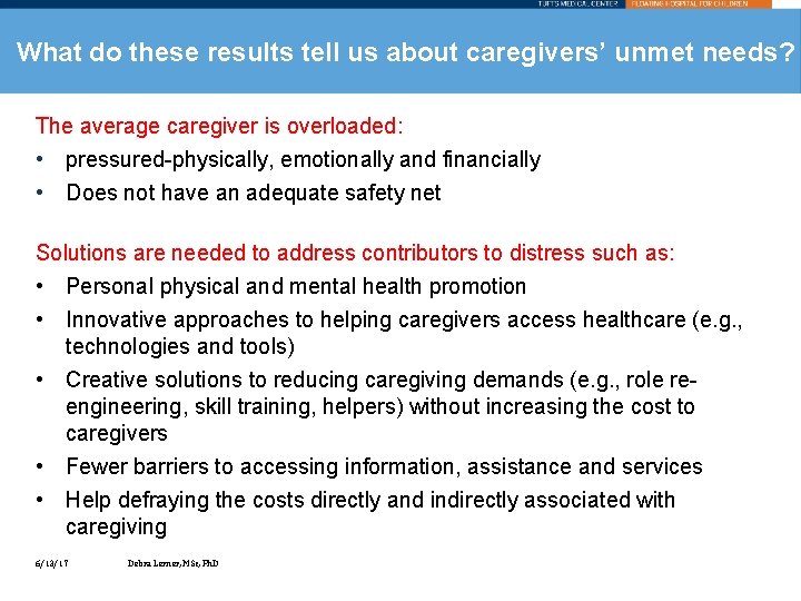 What do these results tell us about caregivers’ unmet needs? The average caregiver is