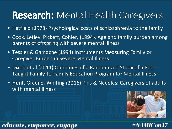 Research: Mental Health Caregivers • Hatfield (1978) Psychological costs of schizophrenia to the family