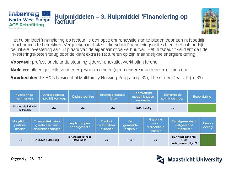 Hulpmiddelen – 3. Hulpmiddel ‘Financiering op factuur’ Het hulpmiddel ‘financiering op factuur’ is een