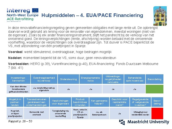 Hulpmiddelen – 4. EUA/PACE Financiering In deze renovatiefinancieringsregeling geven gemeenten obligaties met lange rente