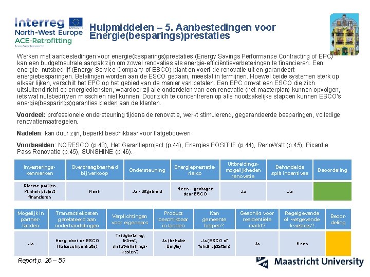 Hulpmiddelen – 5. Aanbestedingen voor Energie(besparings)prestaties Werken met aanbestedingen voor energie(besparings)prestaties (Energy Savings Performance