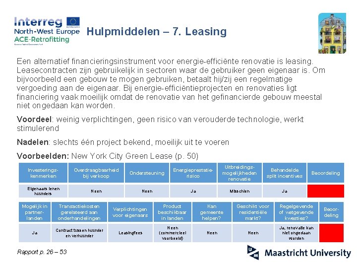 Hulpmiddelen – 7. Leasing Een alternatief financieringsinstrument voor energie-efficiënte renovatie is leasing. Leasecontracten zijn