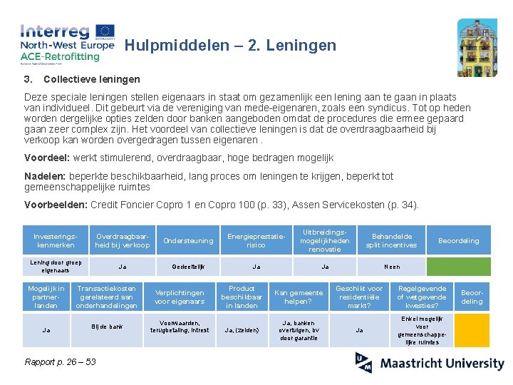 Hulpmiddelen – 2. Leningen 3. Collectieve leningen Deze speciale leningen stellen eigenaars in staat