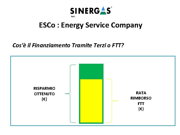 ESCo : Energy Service Company Cos’è il Finanziamento Tramite Terzi o FTT? Il Finanziamento