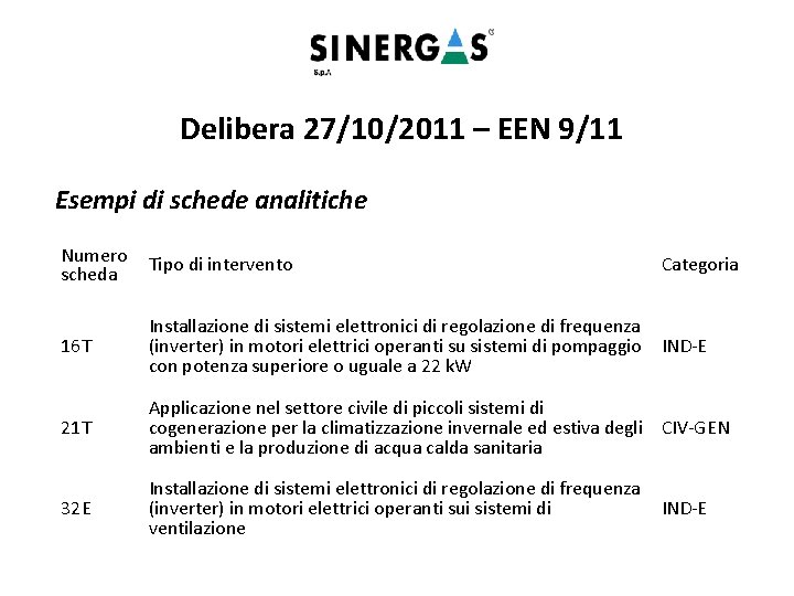 Delibera 27/10/2011 – EEN 9/11 Esempi di schede analitiche Numero Tipo di intervento scheda