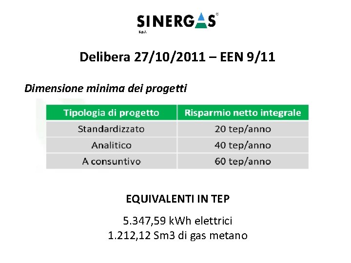 Delibera 27/10/2011 – EEN 9/11 Dimensione minima dei progetti EQUIVALENTI IN TEP 5. 347,