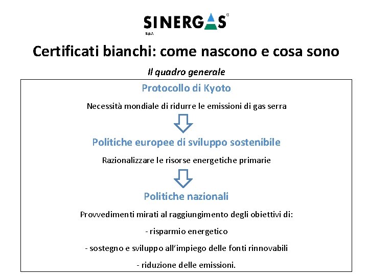 Certificati bianchi: come nascono e cosa sono Il quadro generale Protocollo di Kyoto Necessità