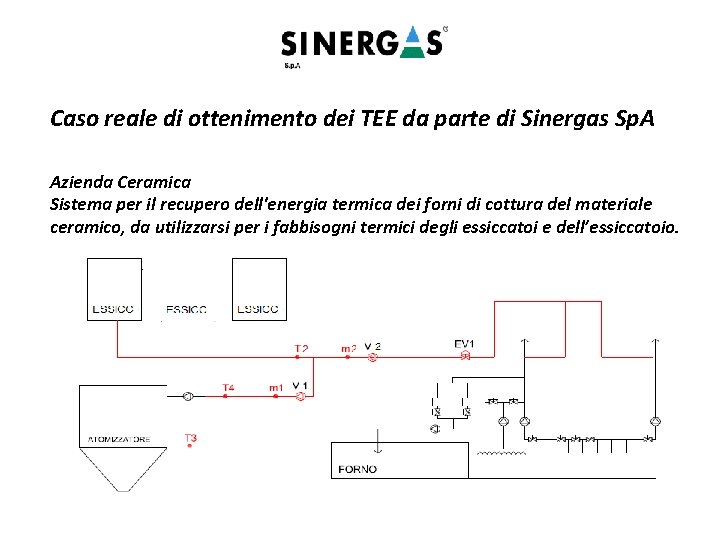 Caso reale di ottenimento dei TEE da parte di Sinergas Sp. A Azienda Ceramica