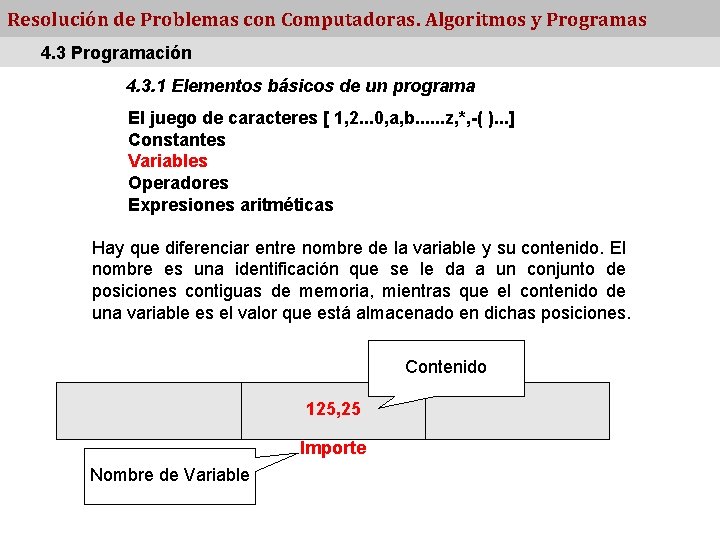 Resolución de Problemas con Computadoras. Algoritmos y Programas 4. 3 Programación 4. 3. 1