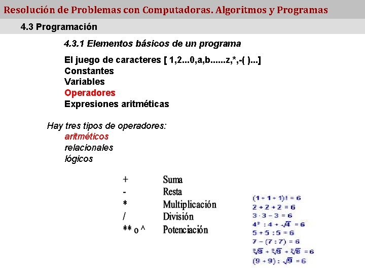 Resolución de Problemas con Computadoras. Algoritmos y Programas 4. 3 Programación 4. 3. 1