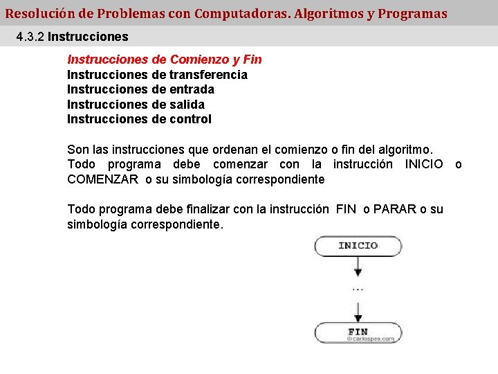 Resolución de Problemas con Computadoras. Algoritmos y Programas 4. 3. 2 Instrucciones de Comienzo