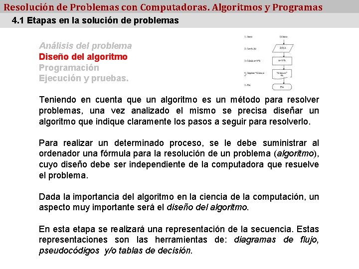 Resolución de Problemas con Computadoras. Algoritmos y Programas 4. 1 Etapas en la solución