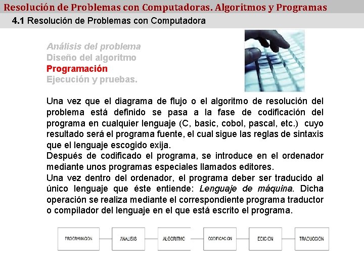 Resolución de Problemas con Computadoras. Algoritmos y Programas 4. 1 Resolución de Problemas con