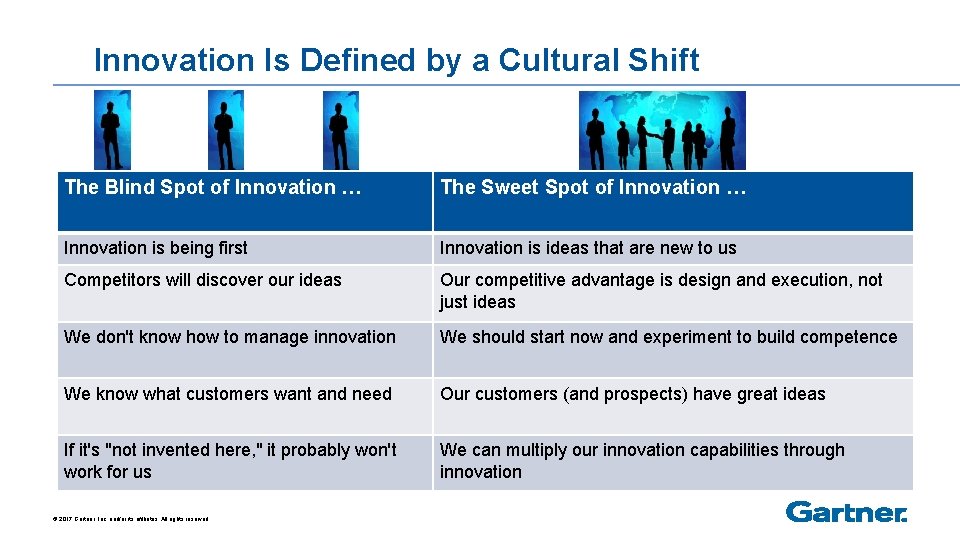 Innovation Is Defined by a Cultural Shift The Blind Spot of Innovation … The
