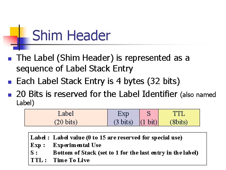 Shim Header n n n The Label (Shim Header) is represented as a sequence