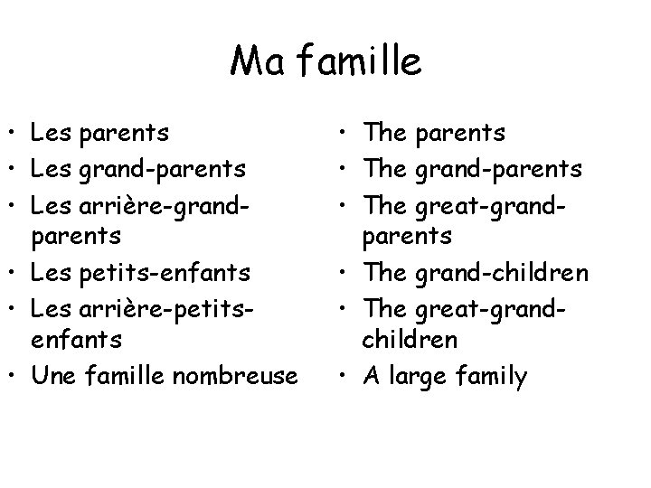 Ma famille • Les parents • Les grand-parents • Les arrière-grandparents • Les petits-enfants