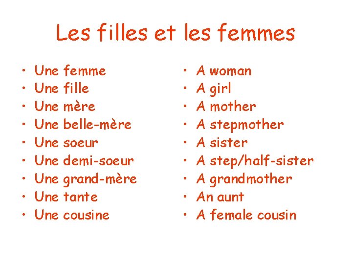 Les filles et les femmes • • • Une Une Une femme fille mère