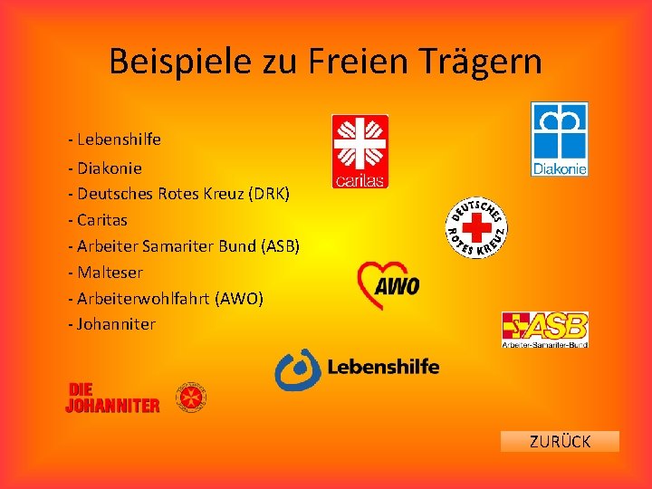 Beispiele zu Freien Trägern - Lebenshilfe - Diakonie - Deutsches Rotes Kreuz (DRK) -