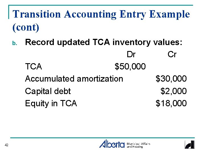 Transition Accounting Entry Example (cont) b. 42 Record updated TCA inventory values: Dr Cr