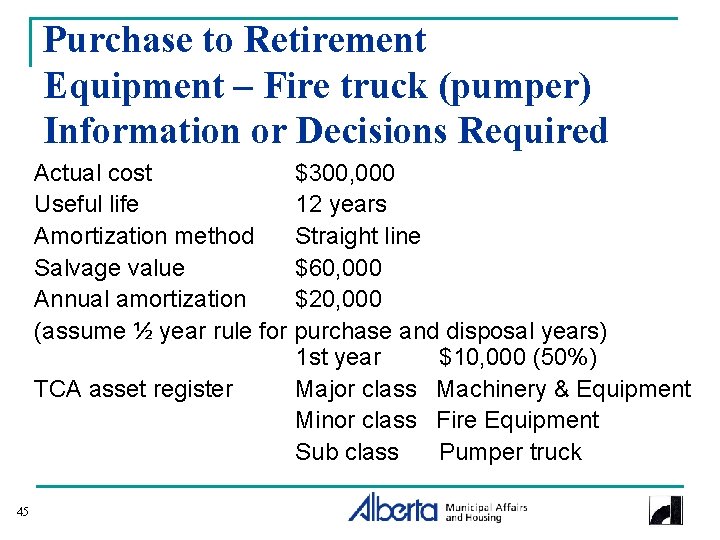 Purchase to Retirement Equipment – Fire truck (pumper) Information or Decisions Required Actual cost