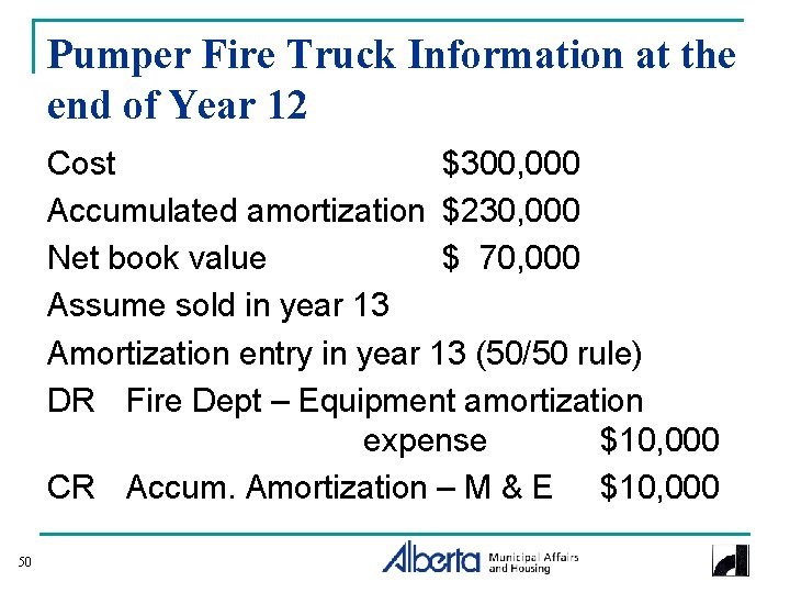 Pumper Fire Truck Information at the end of Year 12 Cost $300, 000 Accumulated