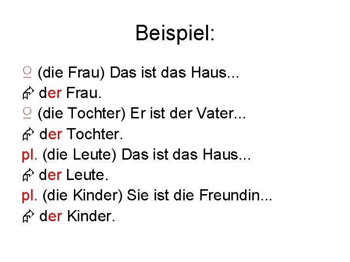 Beispiel: ♀ (die Frau) Das ist das Haus. . . der Frau. ♀ (die