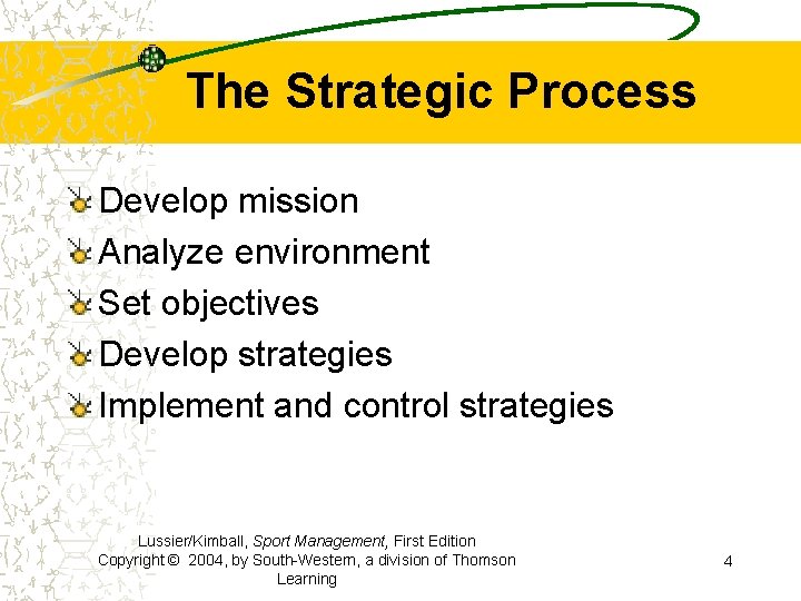 The Strategic Process Develop mission Analyze environment Set objectives Develop strategies Implement and control