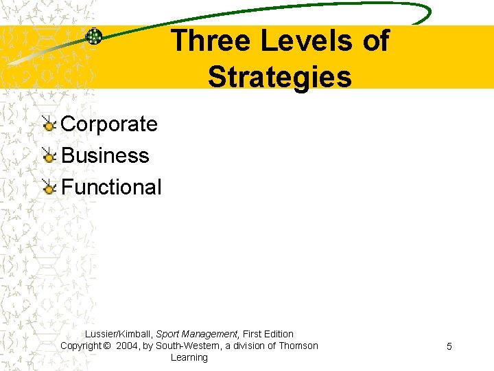 Three Levels of Strategies Corporate Business Functional Lussier/Kimball, Sport Management, First Edition Copyright ©