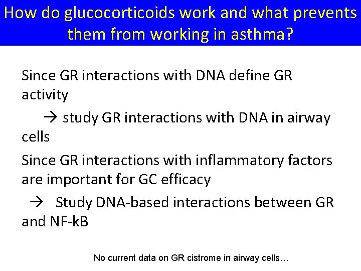 How do glucocorticoids work and what prevents them from working in asthma? Since GR