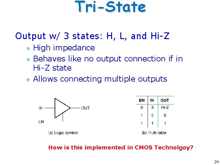 Tri-State Output w/ 3 states: H, L, and Hi-Z l l l High impedance