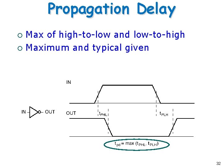 Propagation Delay Max of high-to-low and low-to-high ¡ Maximum and typical given ¡ 32