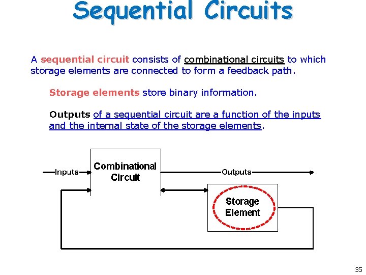 Sequential Circuits A sequential circuit consists of combinational circuits to which storage elements are