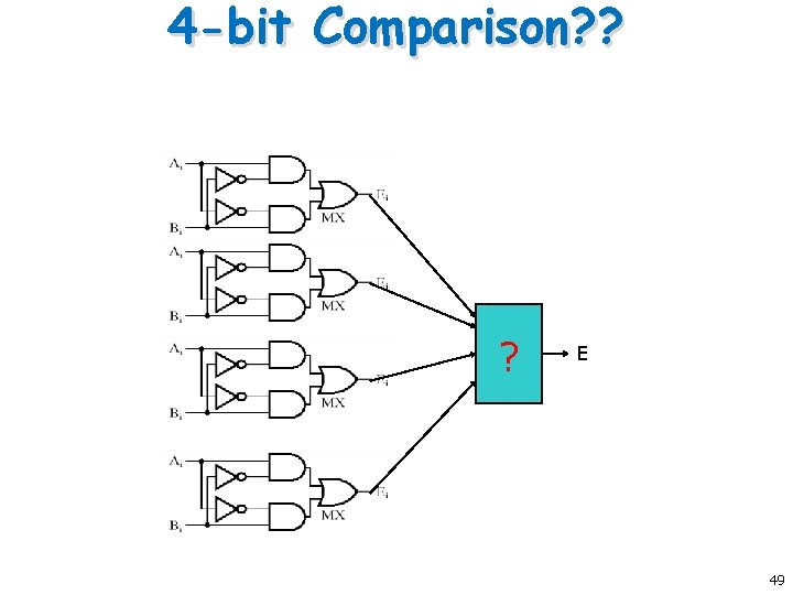 4 -bit Comparison? ? ? E 49 