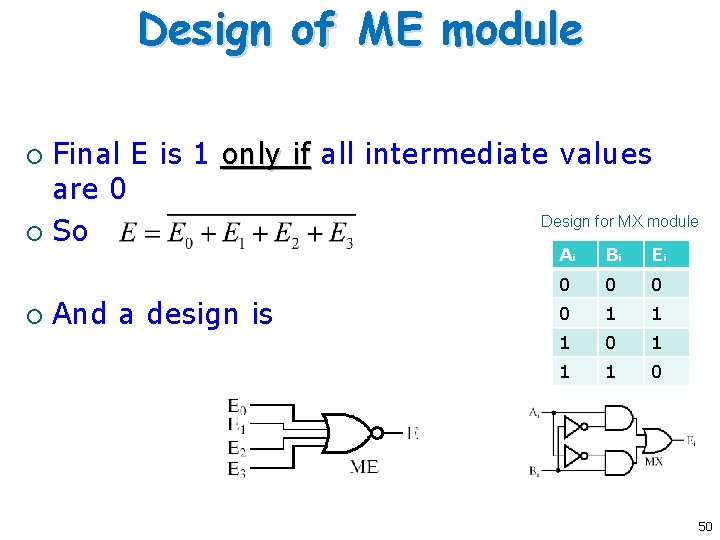 Design of ME module Final E is 1 only if all intermediate values are